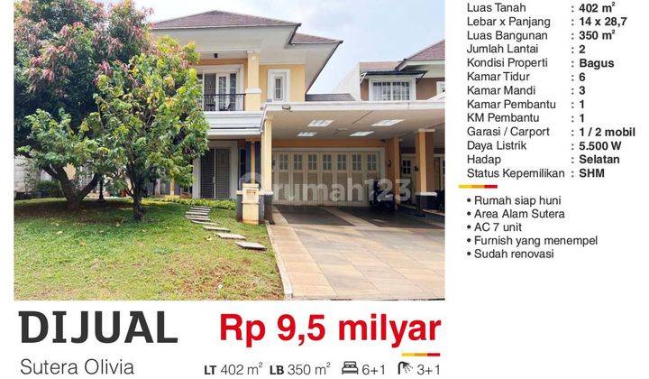 Dijual Rumah 2 Lantai Sutera OLivia alam Sutera Tangerang di jalan Boulevard Bagus Siap Huni SHM 1