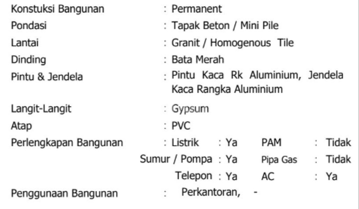Shop House in a Strategic Location at Plaza 3 Pondok Indah, South Jakarta. 2