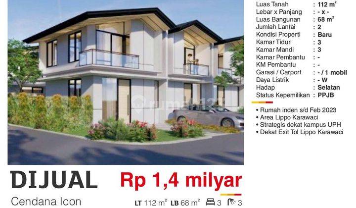 Dijual Rumah Baru di Cluster Cendana Icon Karawaci 1