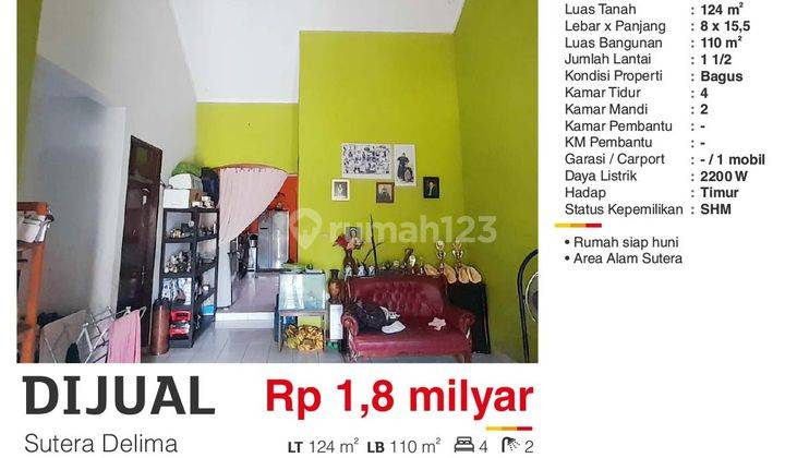 Hot Listing Dijual Rumah Sutera Delima Alam Sutera 2