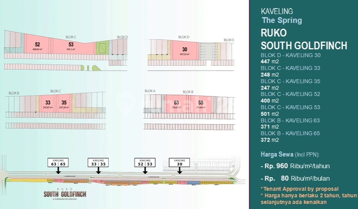 FOR RENT COMMERCIAL LOT RUKO GOLDFINCH SUMMARECON SERPONG