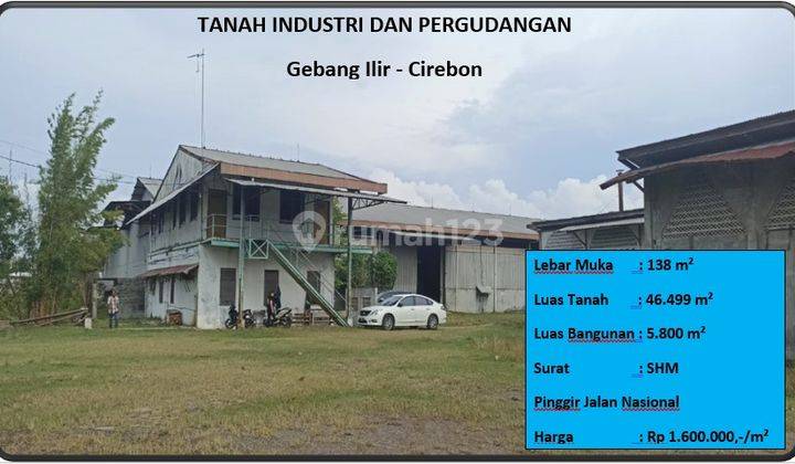 Tanah Industri dan Pergudangan 1