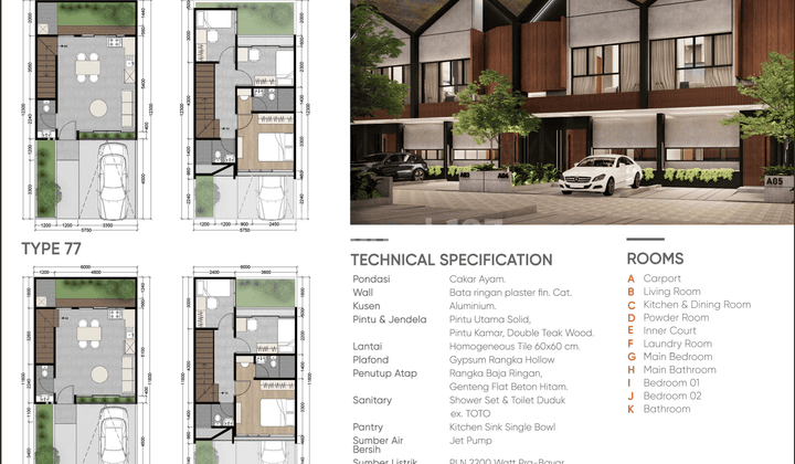 Y230a Cluster Baru Modern Lokasi Bagus Murah di Jatiasih Bekasi 2