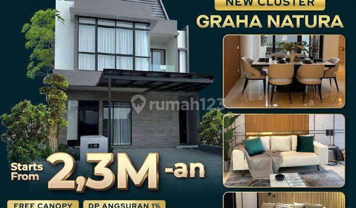  Perumahan Selangkah Dari West Radial Road Graha Natura By Intiland Solusi Hunian Nyaman Dan Bisnis  1