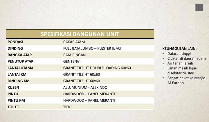 Dijual Rumah 2 Lantai Siap Huni Free Semua Biaya2 Akses Tol Bsd  2