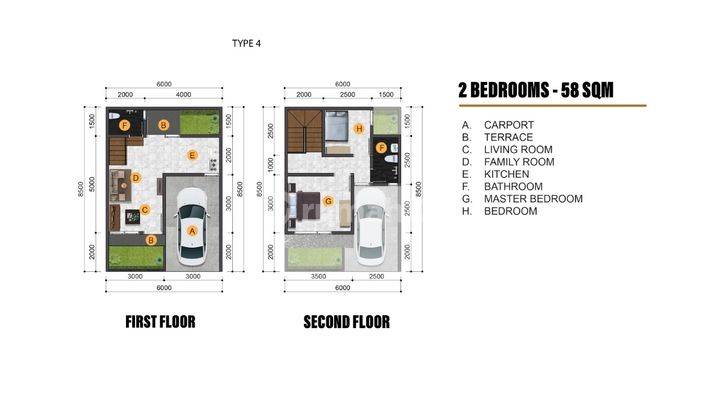 Nataneila House 2 Rumah Baru Dibawah 1m Dekat Bintaro 3