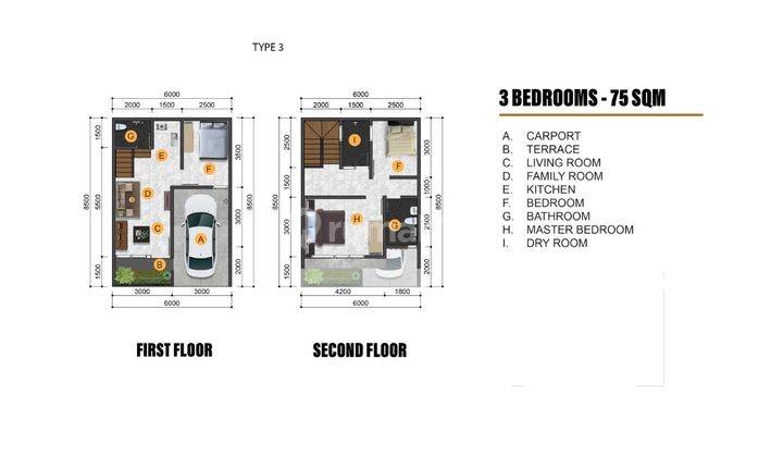 Nataneila House 2 Rumah Baru Dibawah 1m Dekat Bintaro 2