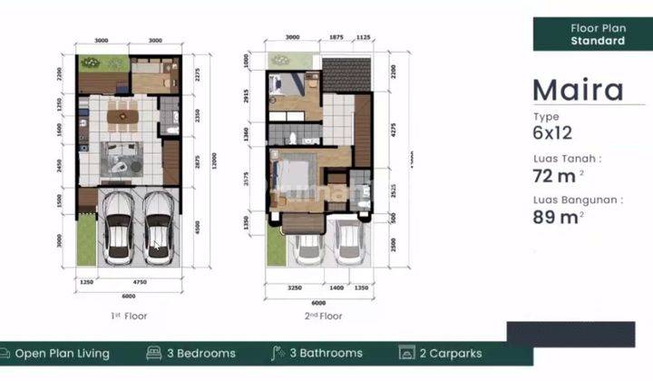 Rumah Mewah Milenial Di Serpong, Konsep Tod, Nempel Bsd 2