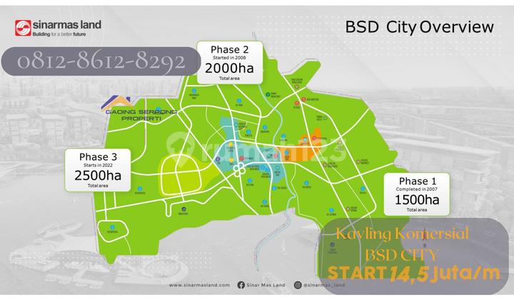 Dijual Tanah Kavling Bsd City, Tangerang 6.000 Ha 7
