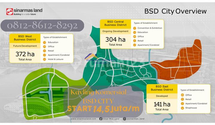 Dijual Tanah Kavling Bsd City, Tangerang 6.000 Ha 8