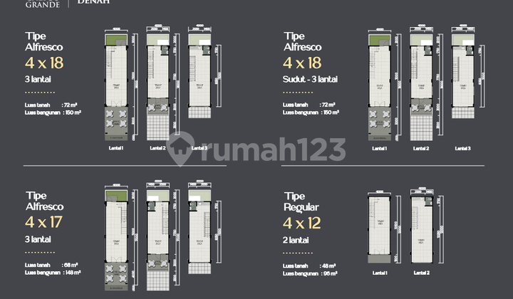 Terbaru Ruko Strategis 1Man Paramount Petals - Traffic Tinggi & Lokasi Premium Ruko Calico