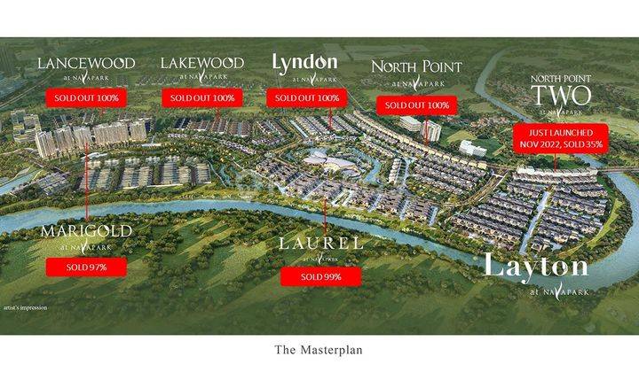 Layton navapark BSD type 15 18