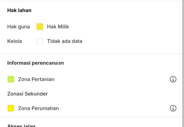 Dijual Tanah Murah Lokasi Jl Raya Angantaka Sibang Gede Bagus