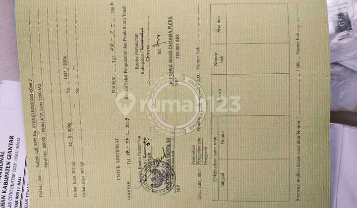 Dijual Tanah Area Jati Tegalalang Bagus Luas