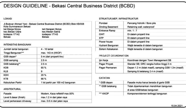 Tanah Kavling Komersial Siap Bangun Bcbd Summarecon Bekasi 5