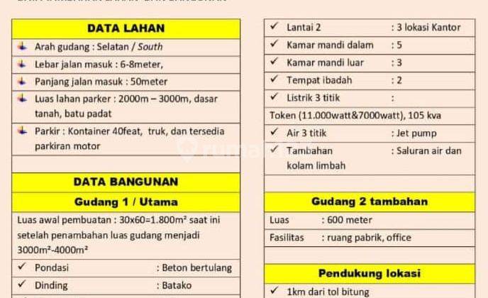 Dijual Gudang di Curug Tangerang Lokasi Dekat Tol Bitung 2