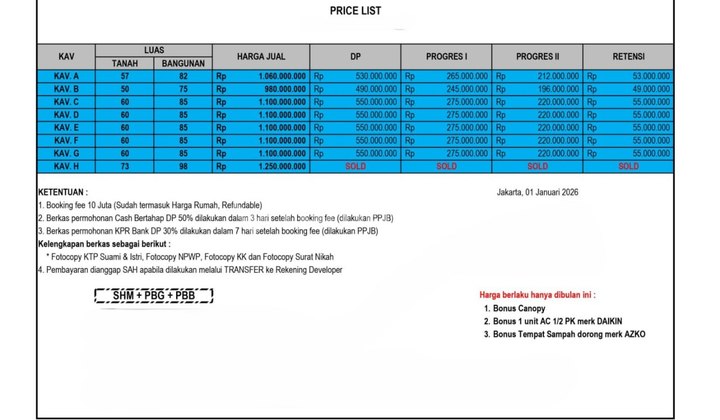 For Sale Cheap Red Brick House Near Cijantung Sports Hall, East Jakarta 2