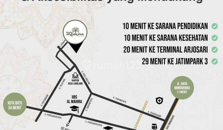 Perumahan Islami Tanpa Riba Kredit Inhouse Syariah 6 Tahun di Malang 3