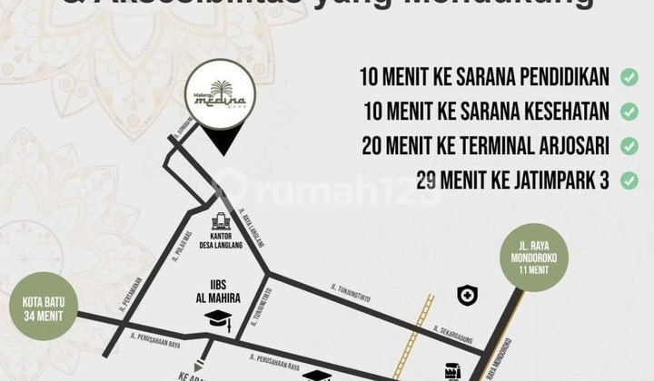 Mmc Perumahan Syariah Dekat Tol Singosari Inhouse 6 Tahun 3