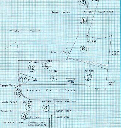 Turun Harga Tanah di Ciwidey, Bandung SHM 5.300 m² 2