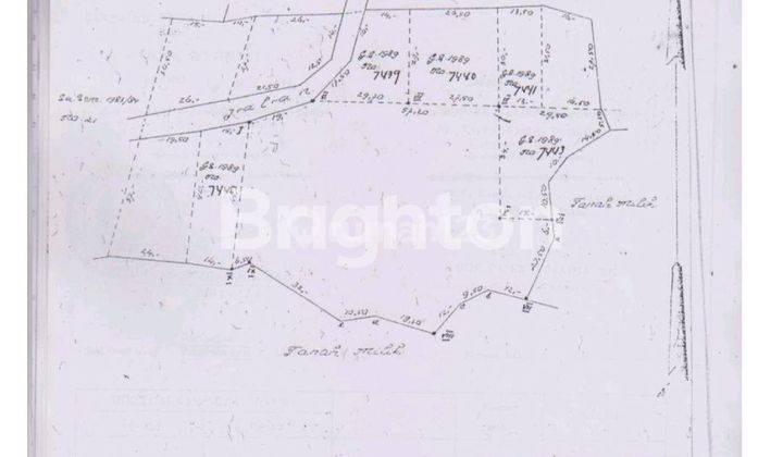 TANAH LENGKAP DENGAN IJIN HOTEL DI TAMAN GIRI JIMBARAN 2