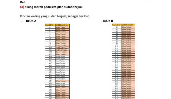 Rumah SHM Baru dekat kampus UNS solo jateng  9