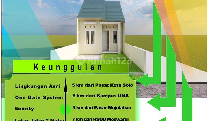 Rumah SHM Baru dekat pasar Mojolaban Sukoharjo  3