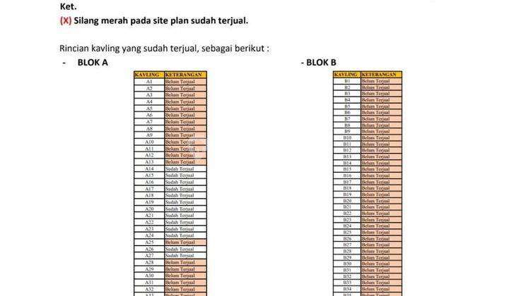 Rumah SHM Baru dekat pasar Mojolaban Sukoharjo  9