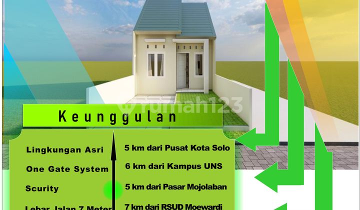 Rumah SHM Baru dekat stasiun Jebres solo 4