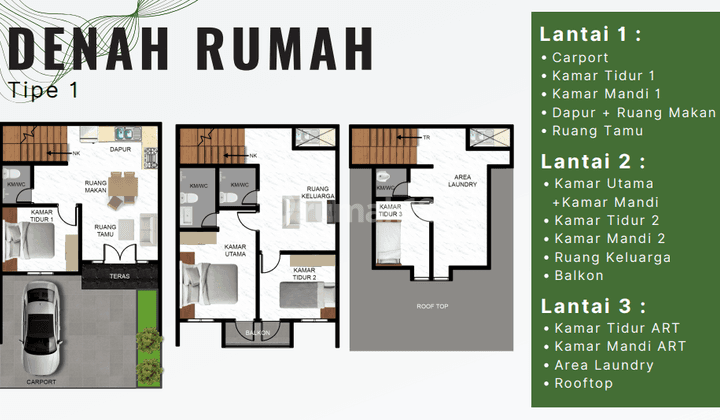 Rumah Baru Dalam Cluster Di Jati Padang Jakarta Selatan 2,4m 2