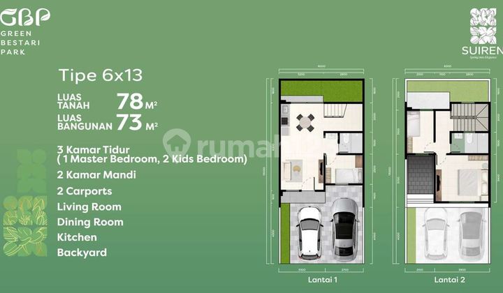 CLUSTER BARU SIAP HUNI di GREEN BESTARI PARK 2