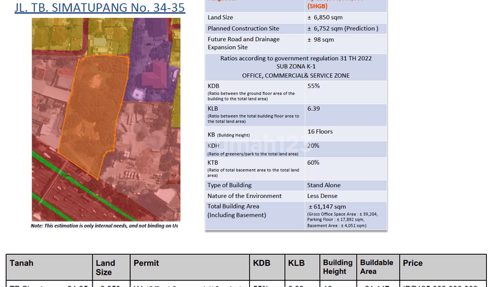 Tanah Komersial K1 di Jl. Tb Simatupang No. 34 35 Jaksel  2