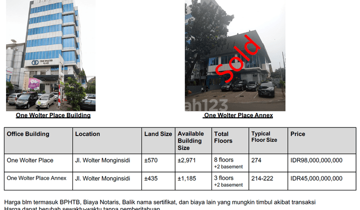 One Wolter Place Office Building Lokasi Strategis Hook Ramai 2