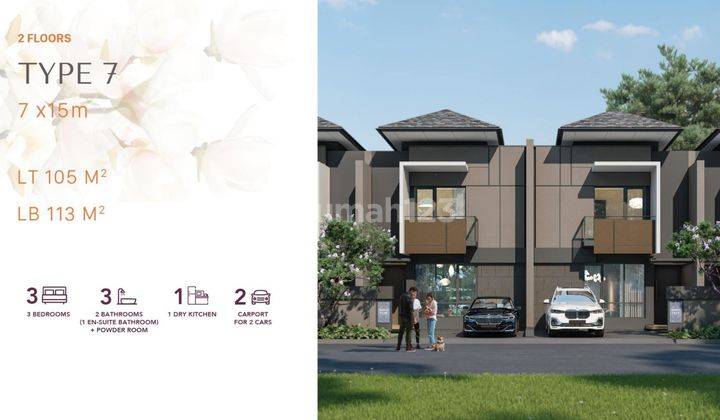 Rumah 2lt 105m 7x15 Cluster Kelimutu ASYA Jakarta Garden City 3
