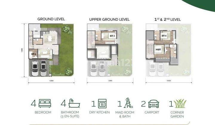 Rumah Luas 12x14 Type 4+1KT Cluster Matana Corner Jgc Jakarta Garden City 2