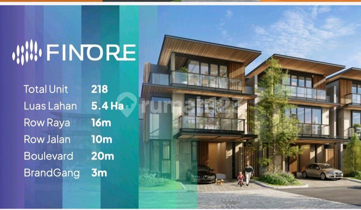 New House for Sale at Summarecon Serpong New House for Sale at Summarecon Serpong