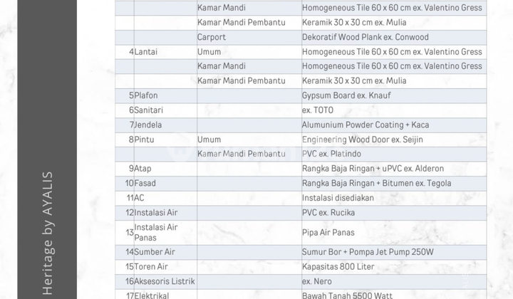 Mampang Heritage Pilihan@Terbaik Anda Rumah@Tengah Kota Jakarta Selatan 2
