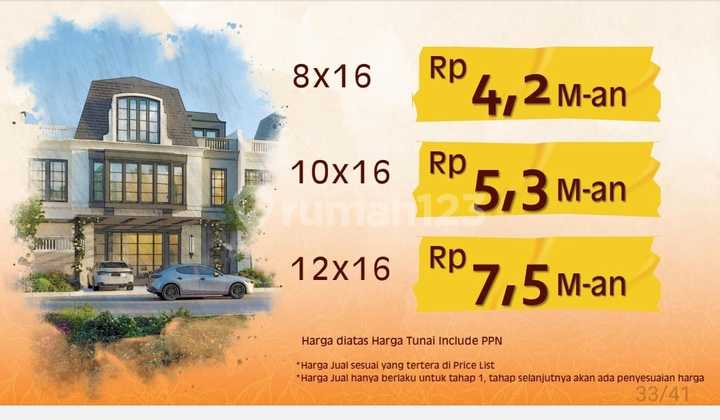 New Cluster Bellefont East Summarecon Serpong