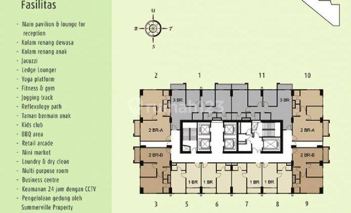 Jual Apartemen M Town Signature Gading Serpong 2BR Furnished 2