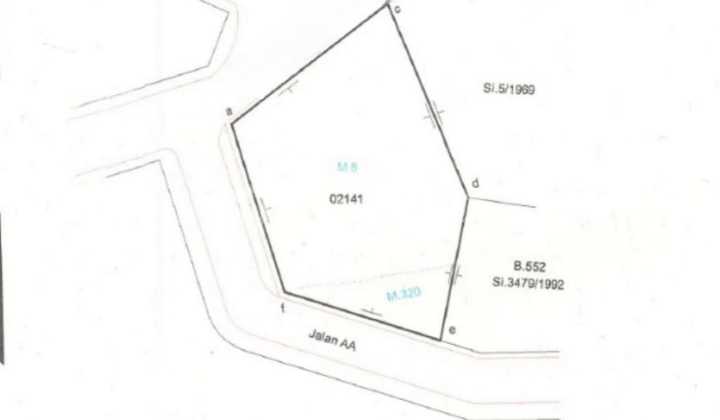 Rumah Siap Huni Jaya Mandala Tebet Jaksel, Lokasi Strategis 2