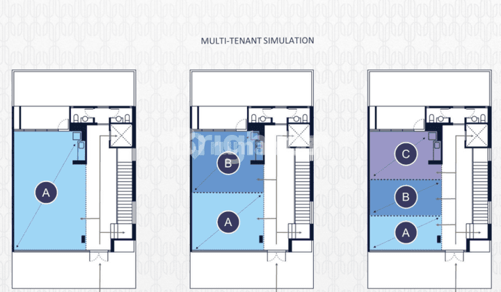 BUSINESS LOFT (CAPITAL COVE) DI BSD 2