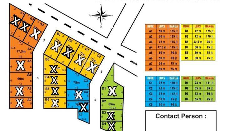 Tanah murah dijual pinggir jalan raya talang agung kepanjen 6