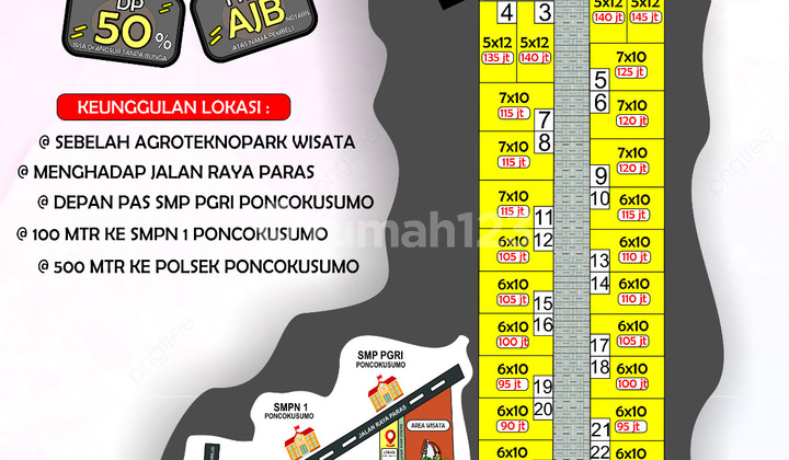 Tanah dijual di malang depan pas SMP N 1 poncokusumo 2