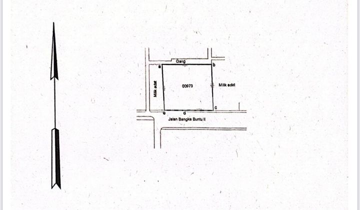 Cheapest 2-Story House in Pela Mampang Near MRT Blok M BCA 2