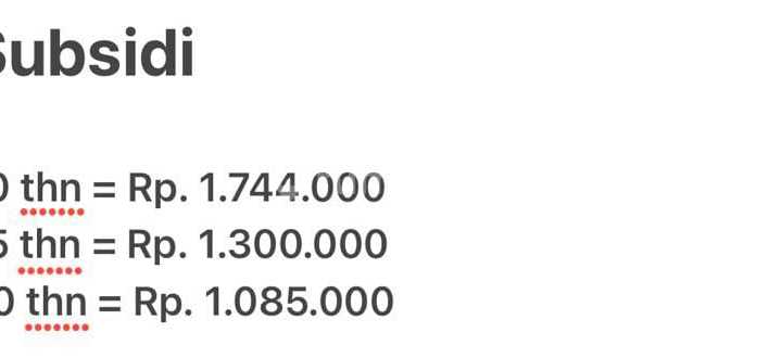 Dijual Cepat Rumah Subsidi Daerah Mapanget, Harga Sangat Murah