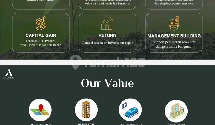 Di Jual Kost"kosan Bogor, Jakarta Baru Full Furnis Full Sewa Dekat Mrt,stasiun Kereta,busway,universitas, Perkantoran,tanpa Dp,bebas Banjir,ready,dekat Pintu Toll,pusat Perbelanjaan,sekolah,dekat Ipb,itb,universitas Indonesia