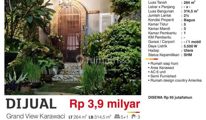 Rumah Di Grand View, Karawaci Area. Dekat Supermal Karawaci 2