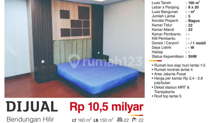 Full Boarding House Bendungan Hilir, Central Jakarta. Near Sudirman CBD. 2