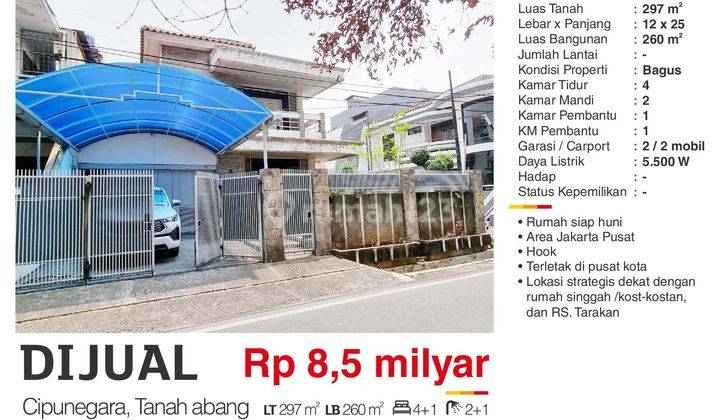 Rumah Cipunegara Daerah Tanah Abang Jakarta Pusat 1