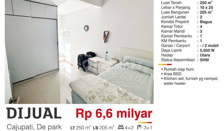 Rumah Cluster Cajuputi De Park Daerah Bsd Tangerang Selatan 2